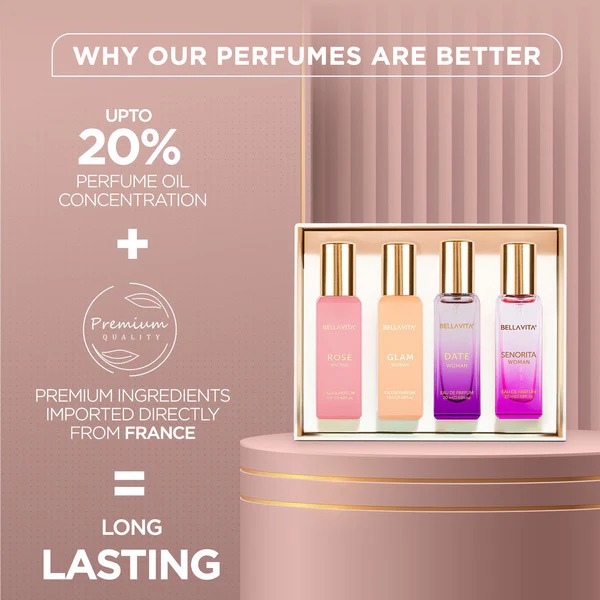 Bella Vita Luxury Perfume Set  - Luxury Skincare Without Fragrance ulasan dan harga